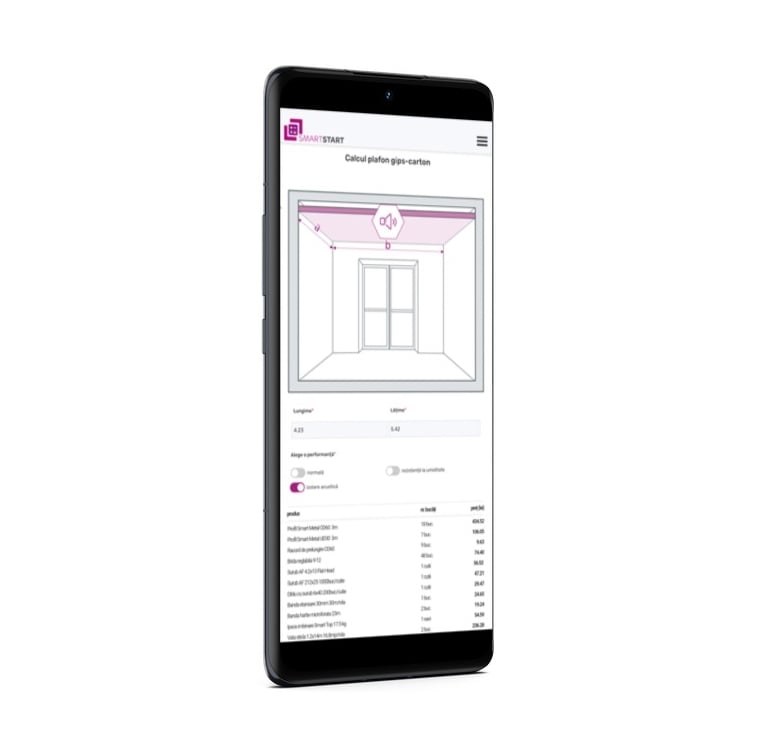 Calculator gips-carton