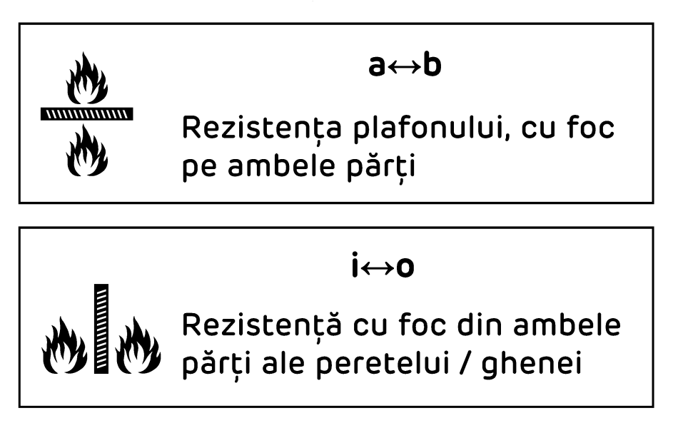 legenda-directie-foc-2-600.png