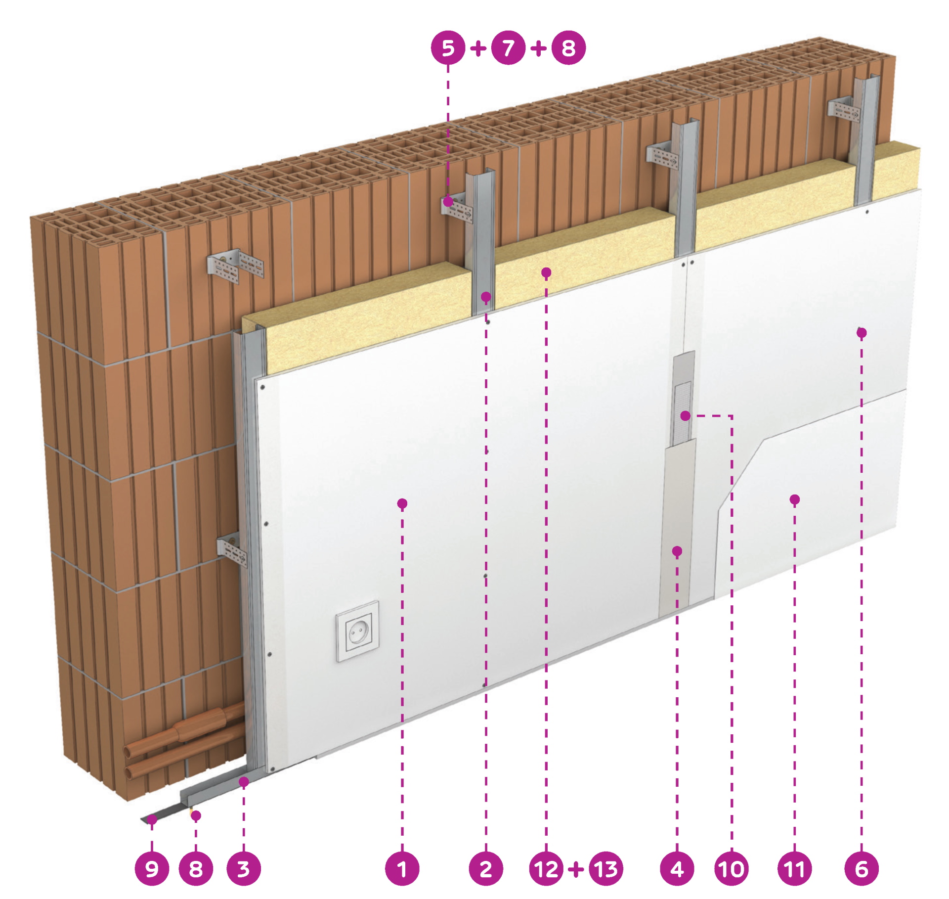 schita-placare-gips-carton-structura-metalica.jpg