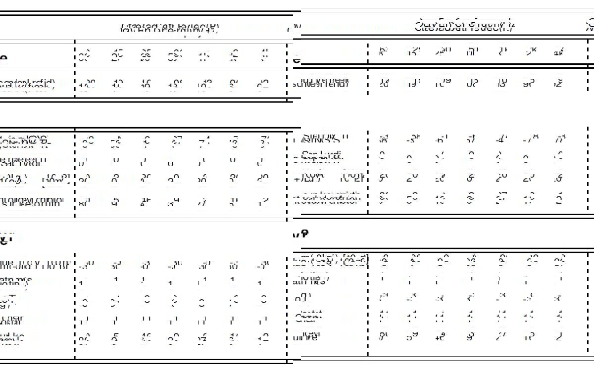 Izolare fonica pereti de club studiu de caz