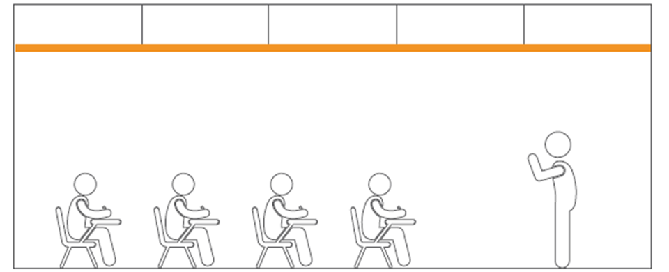 Schema sala de curs
