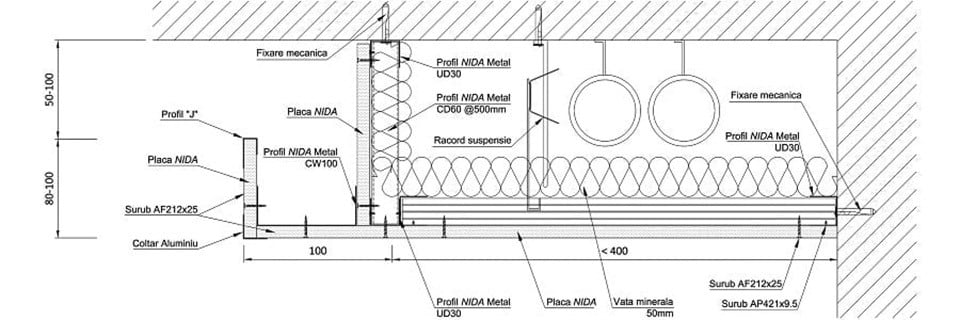 Schema structura scafa care mascheaza instalatii