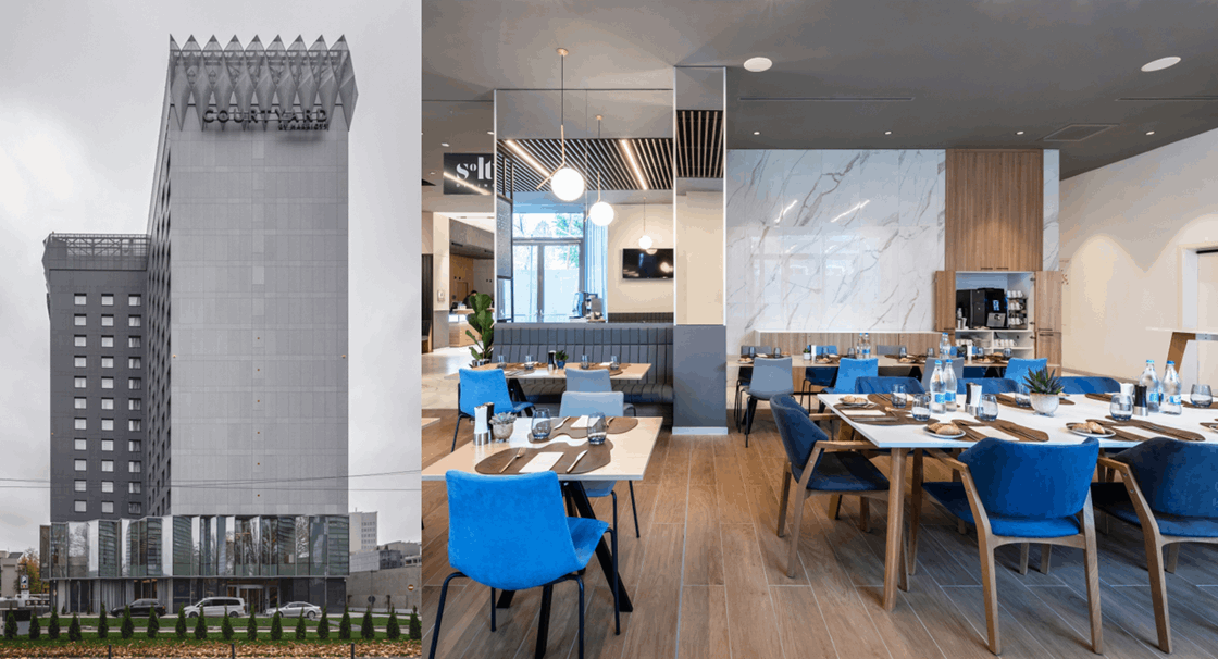 Courtyard by Marriott - Studiu de caz
